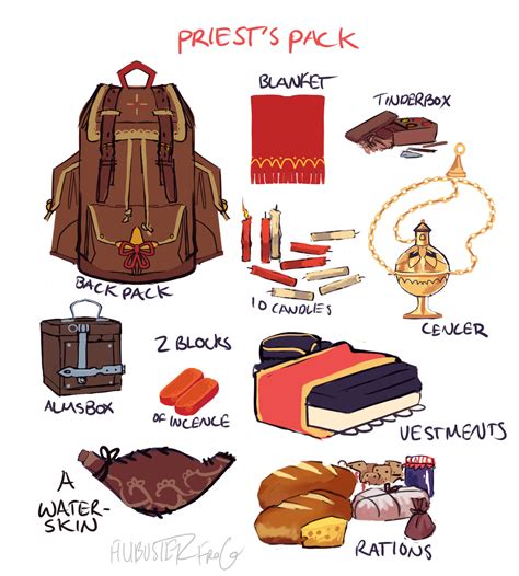 priest pack contents 5e.